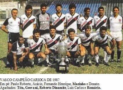  conquista do Campeonato Carioca de 1987